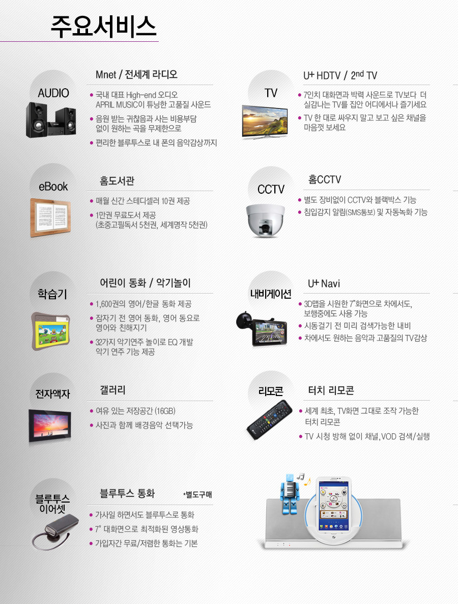 홈보이